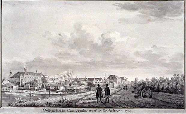 De Havenstraat rond 1800, toen nog de Rotterdamse dijk,